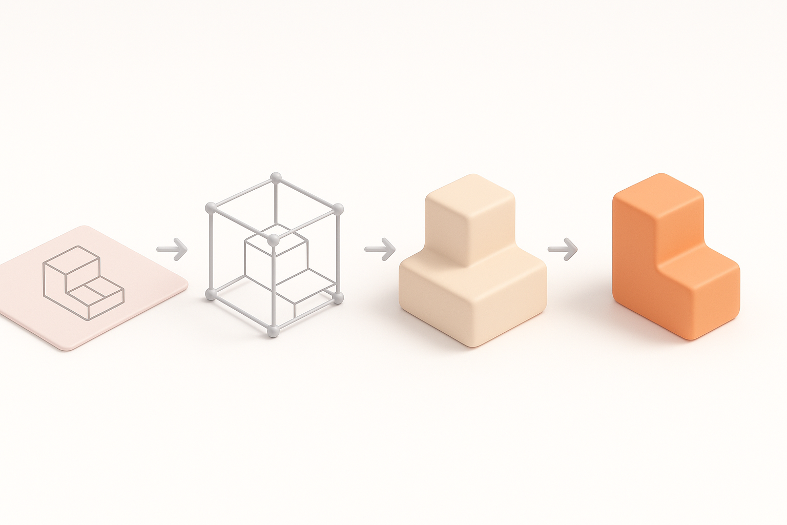 3D 模型创建分步流程示意图