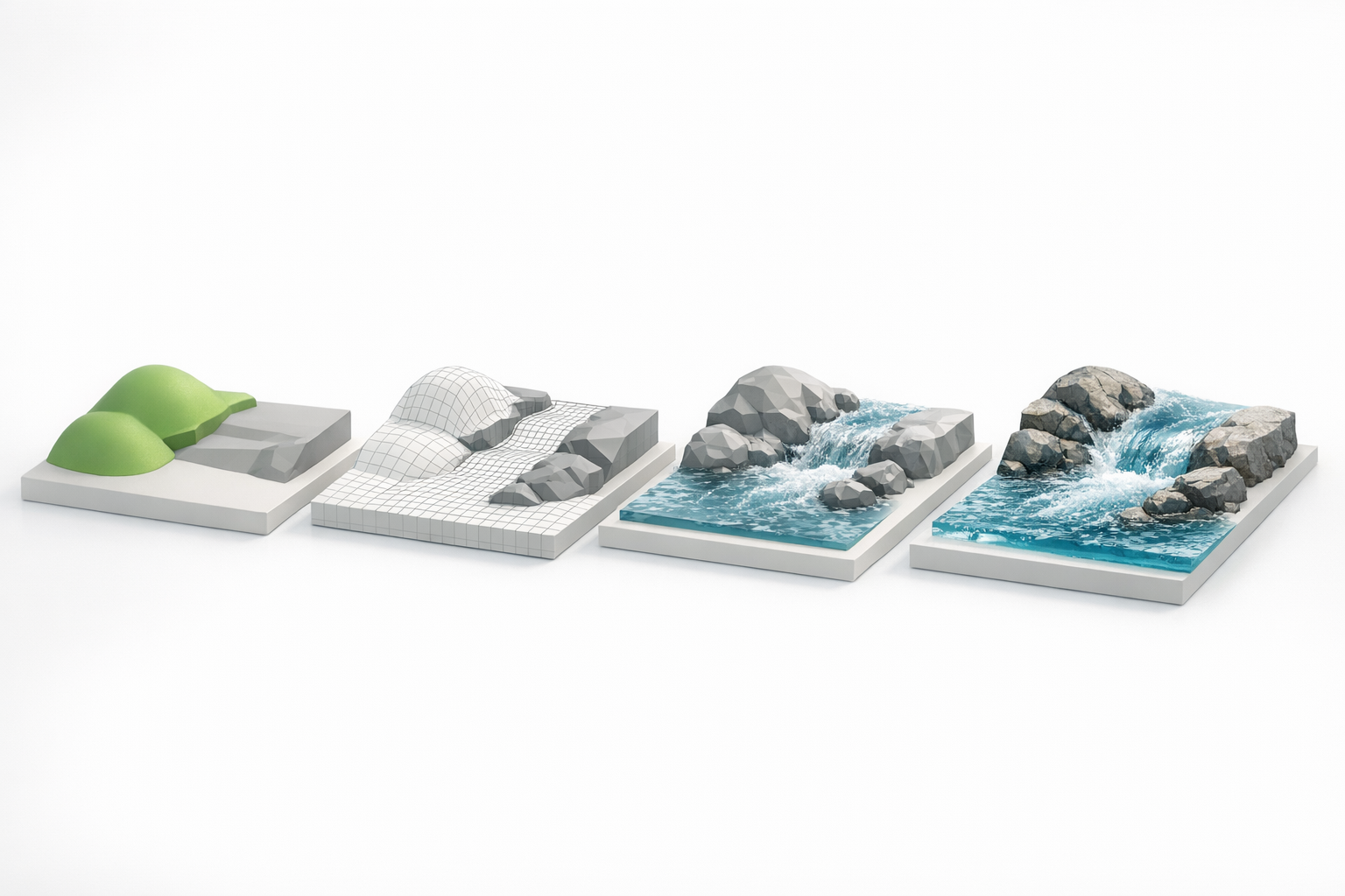 水流3D建模概述示意图