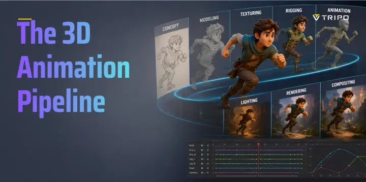 3d animation pipeline hero
