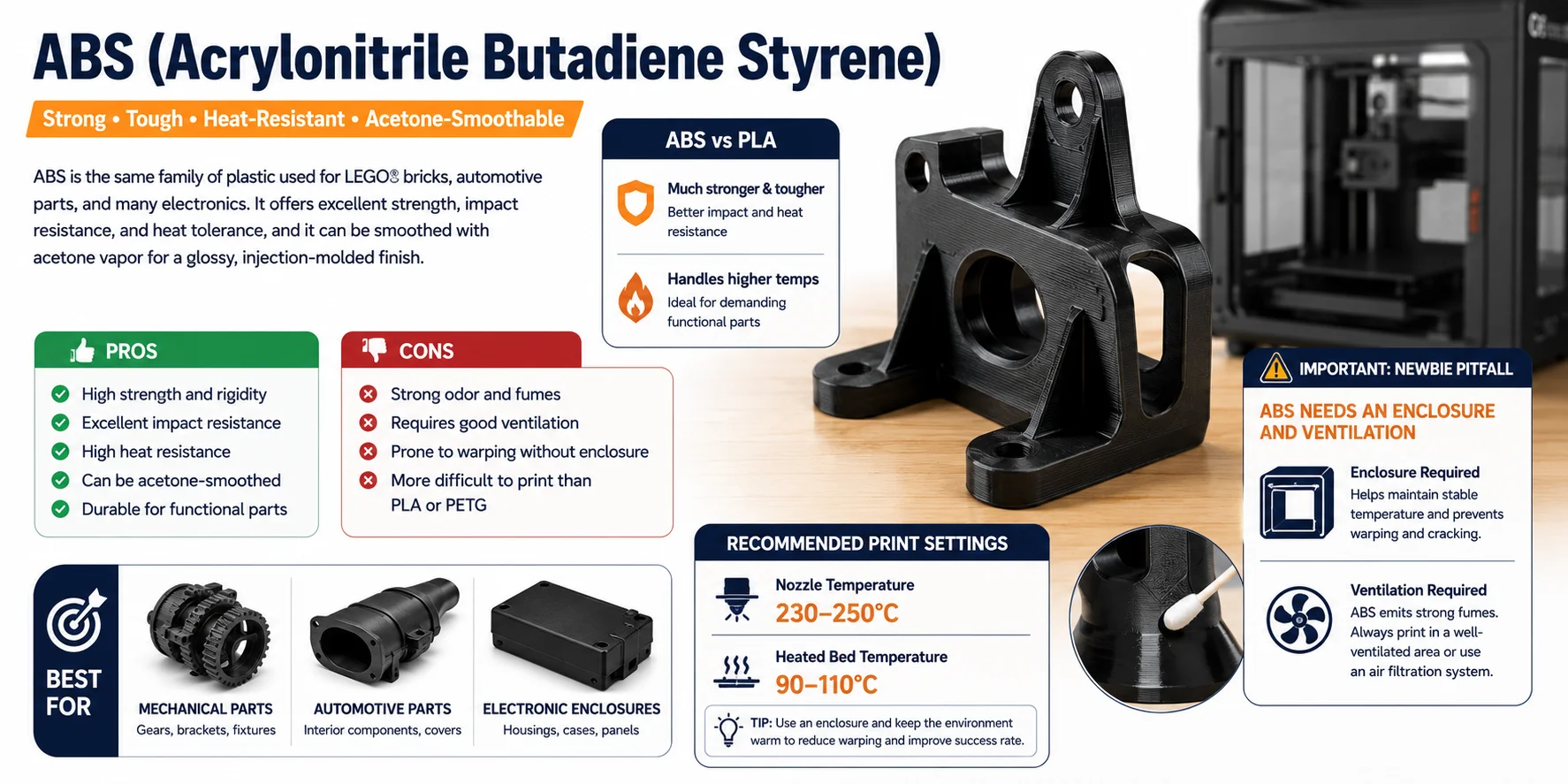 abs-printed-mechanical-parts