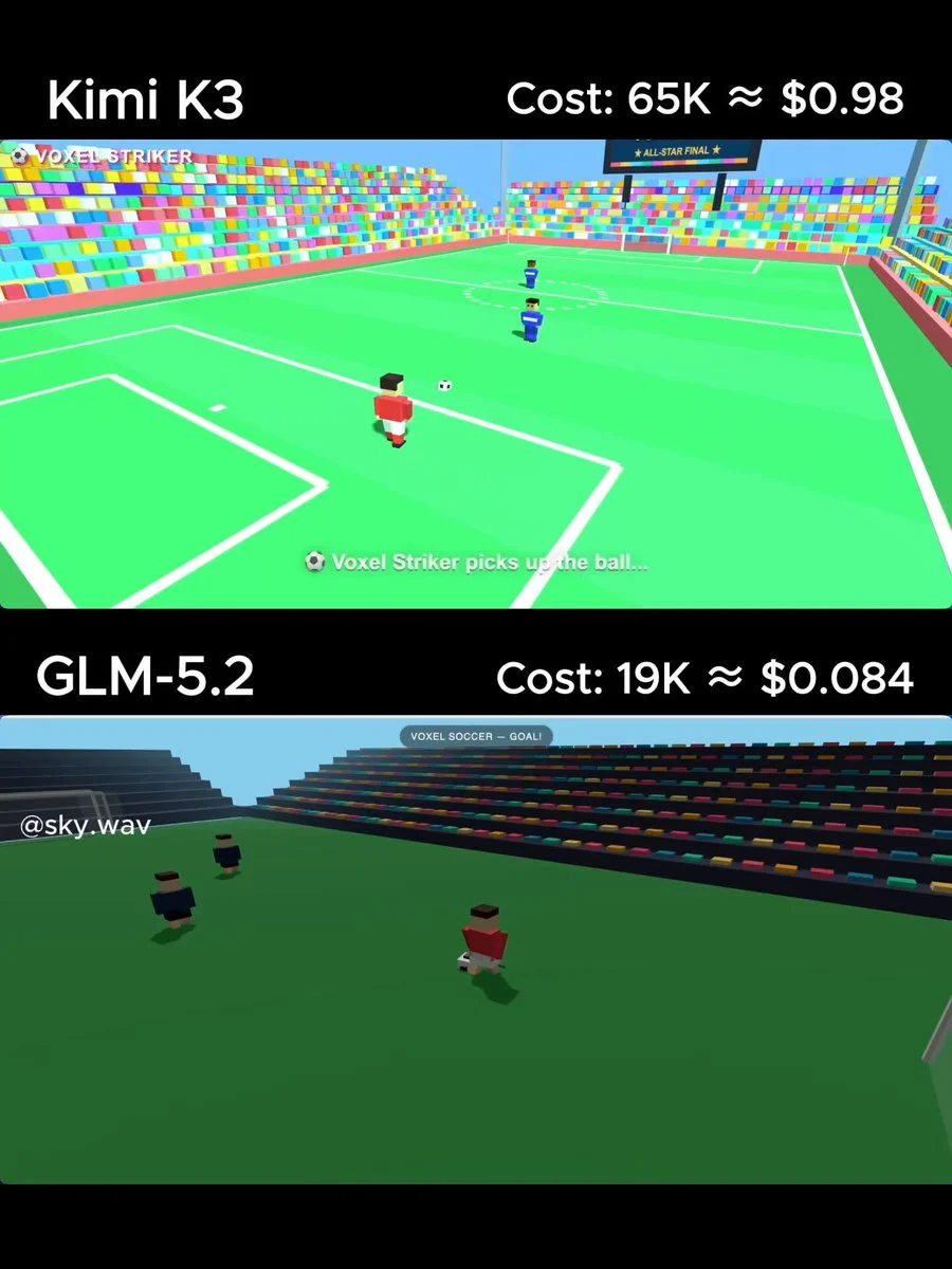 Prompt de animación de fútbol de vóxeles en Three.js para un único HTML
