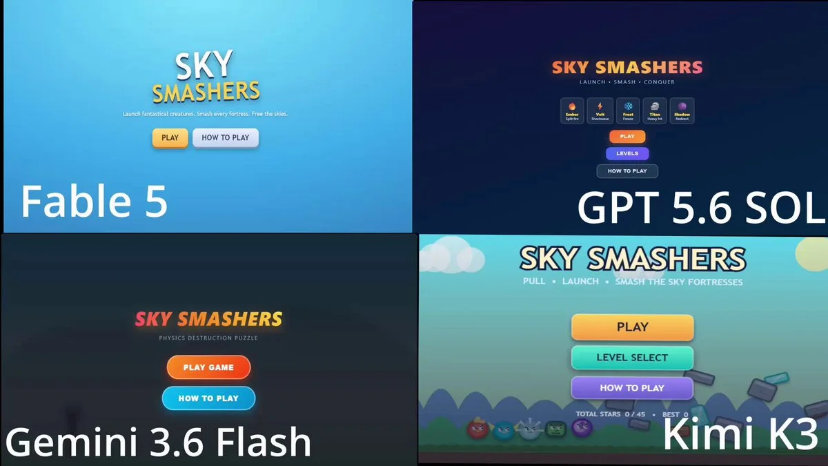 Bản sao Angry Birds với chim riêng và nhiều màn