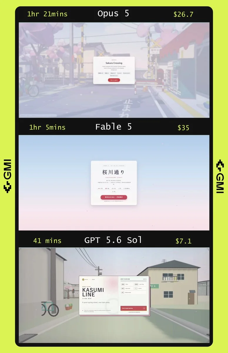 Prompt de Three.js para una calle residencial japonesa explorable con estilo anime dibujado a mano