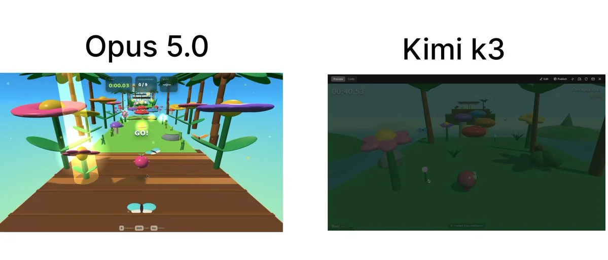 Prompt de Three.js para un juego 3D de navegador llamado Jelly Jungle