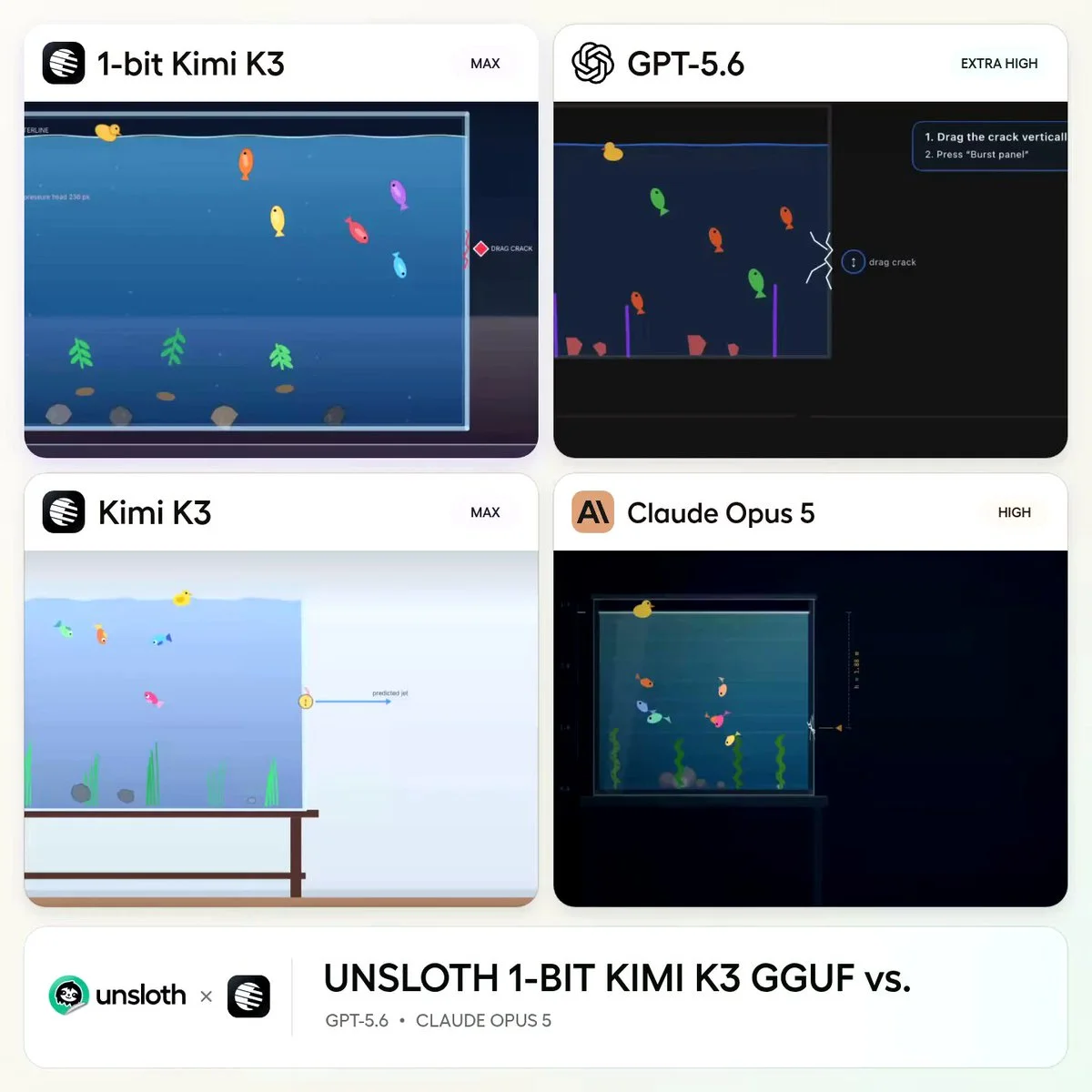 Kimi K3 3D simulation prompt for a cracking aquarium