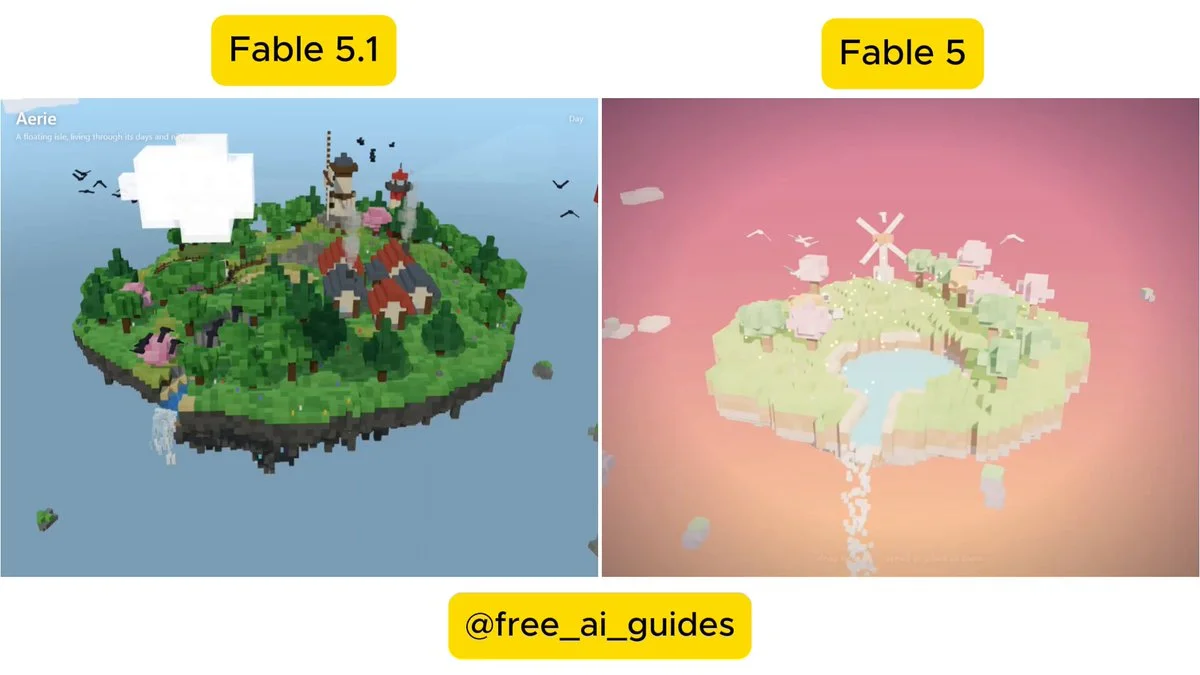 Aerie, hòn đảo voxel sống