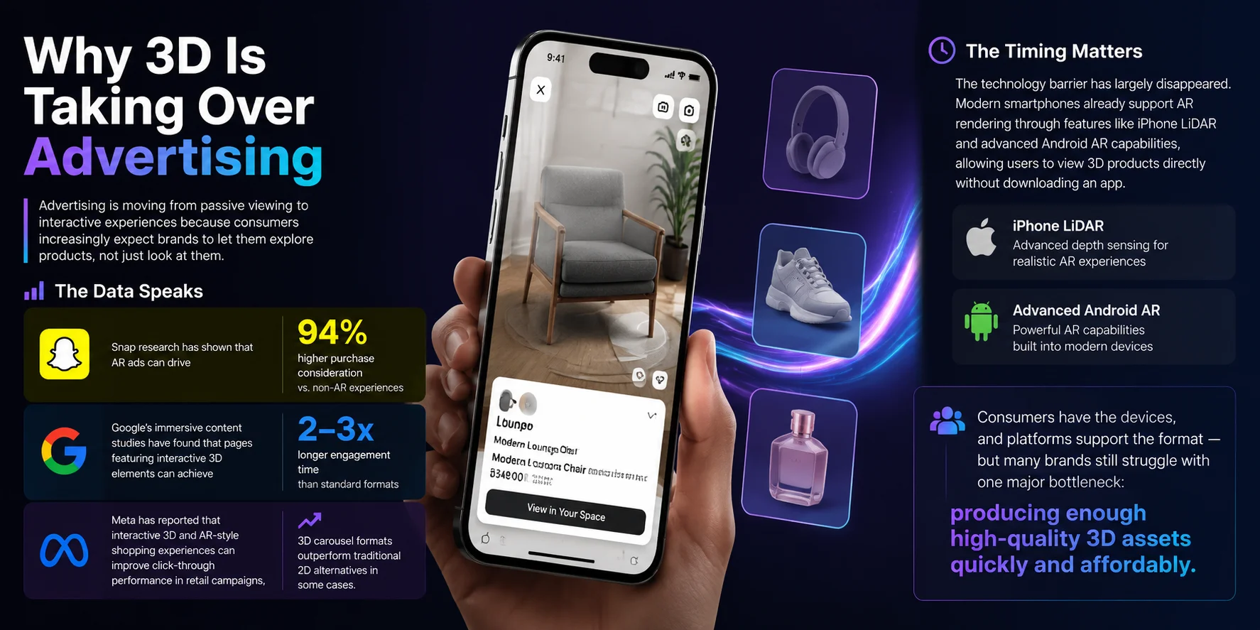 ai 3d for advertising why 3d is taking over advertising