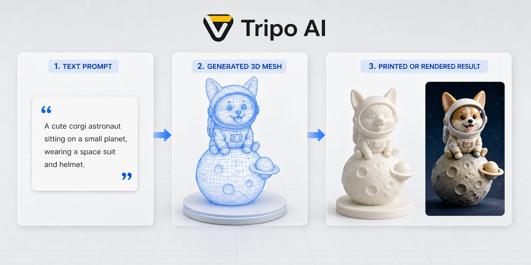 corgi astronaut from prompt to 3d result