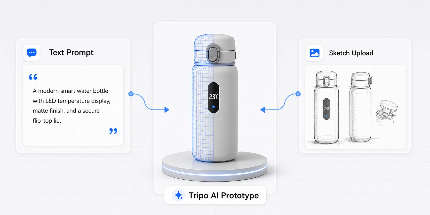 ai 3d for product prototyping 5 export and validate downstream