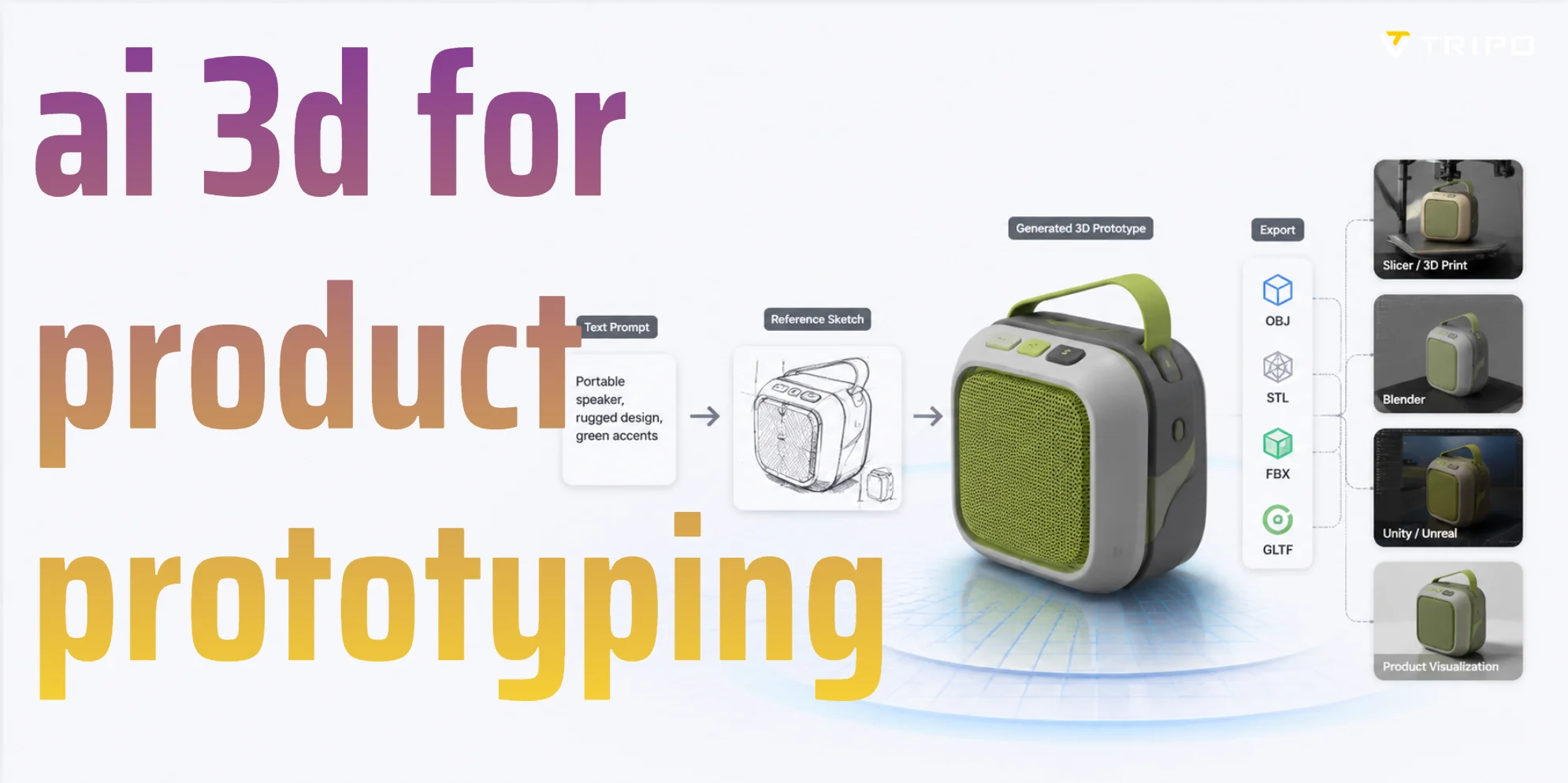 ai 3d for product prototyping ai 3d for product prototyping tools workflow and when to move to cad