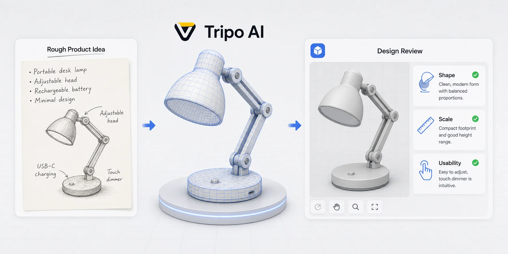 ai 3d for product prototyping introduction