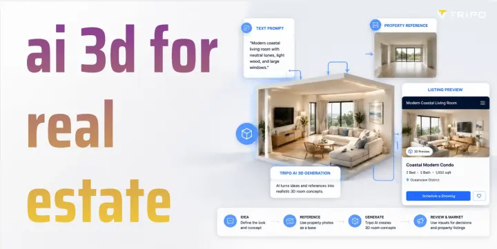 ai 3d for real estate ai 3d for real estate virtual staging asset libraries and tour platform workflows