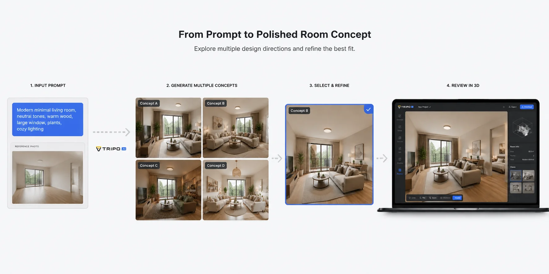 ai 3d for real estate step 3 generate or retrieve 3d assets