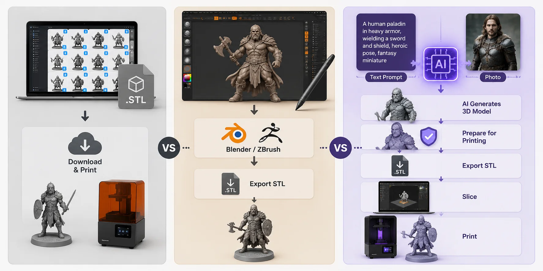 three ways to create miniatures