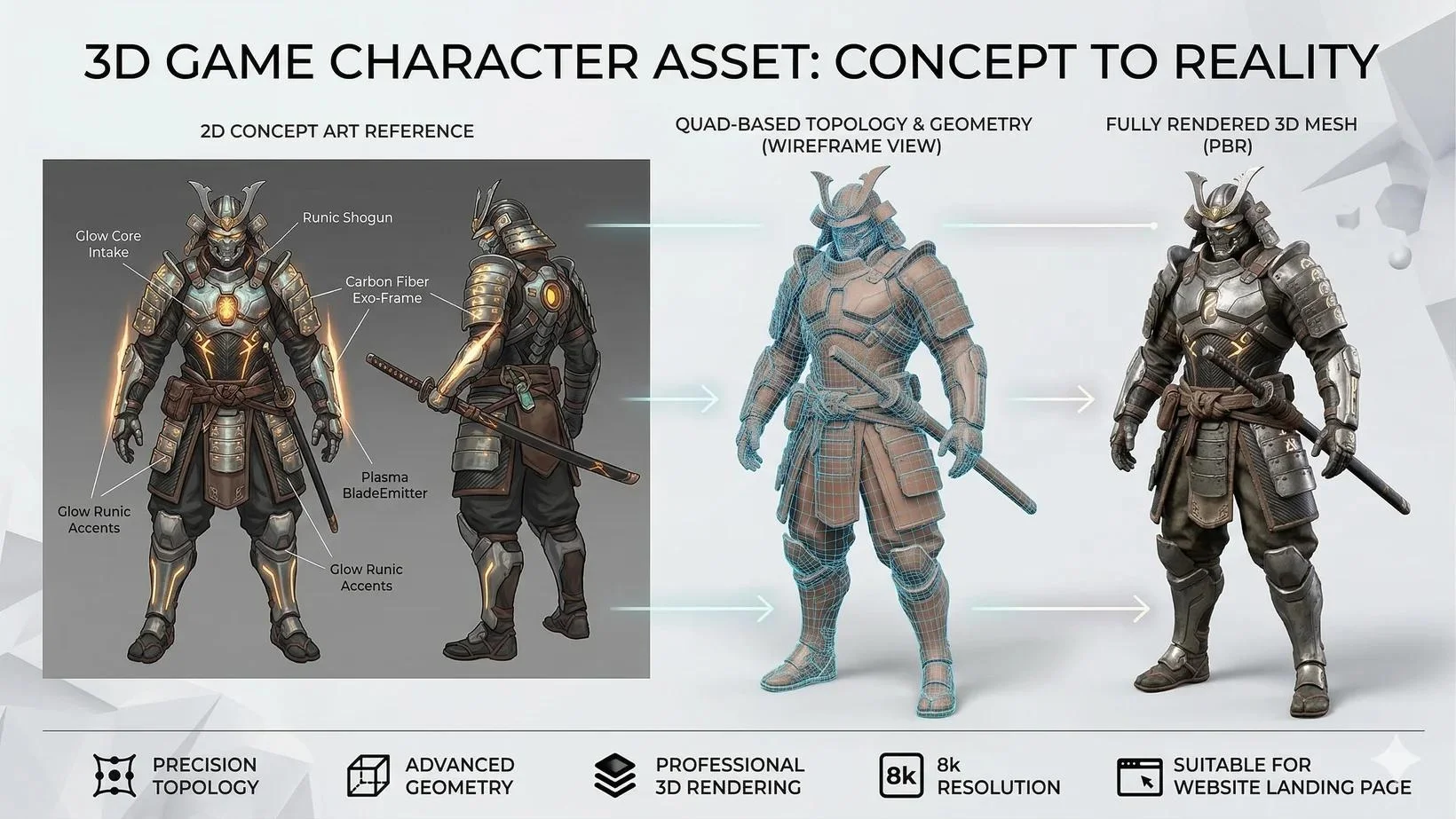 3d-game-character-concept-to-pbr-mesh