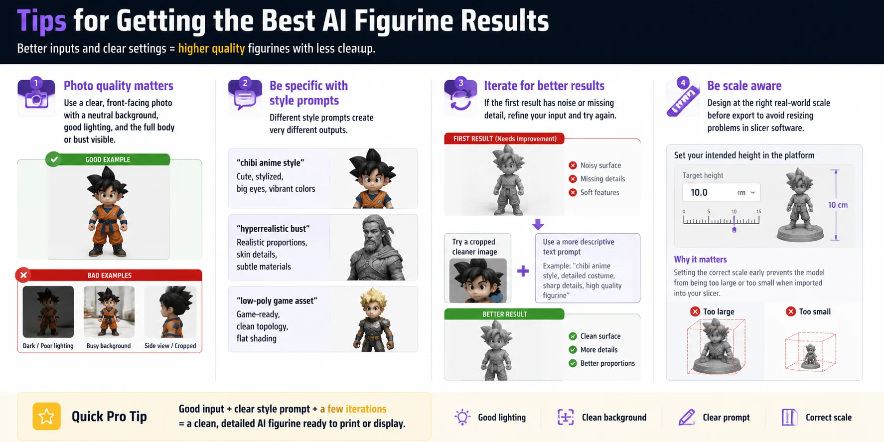 ai figurine maker tips for getting the best ai figurine results