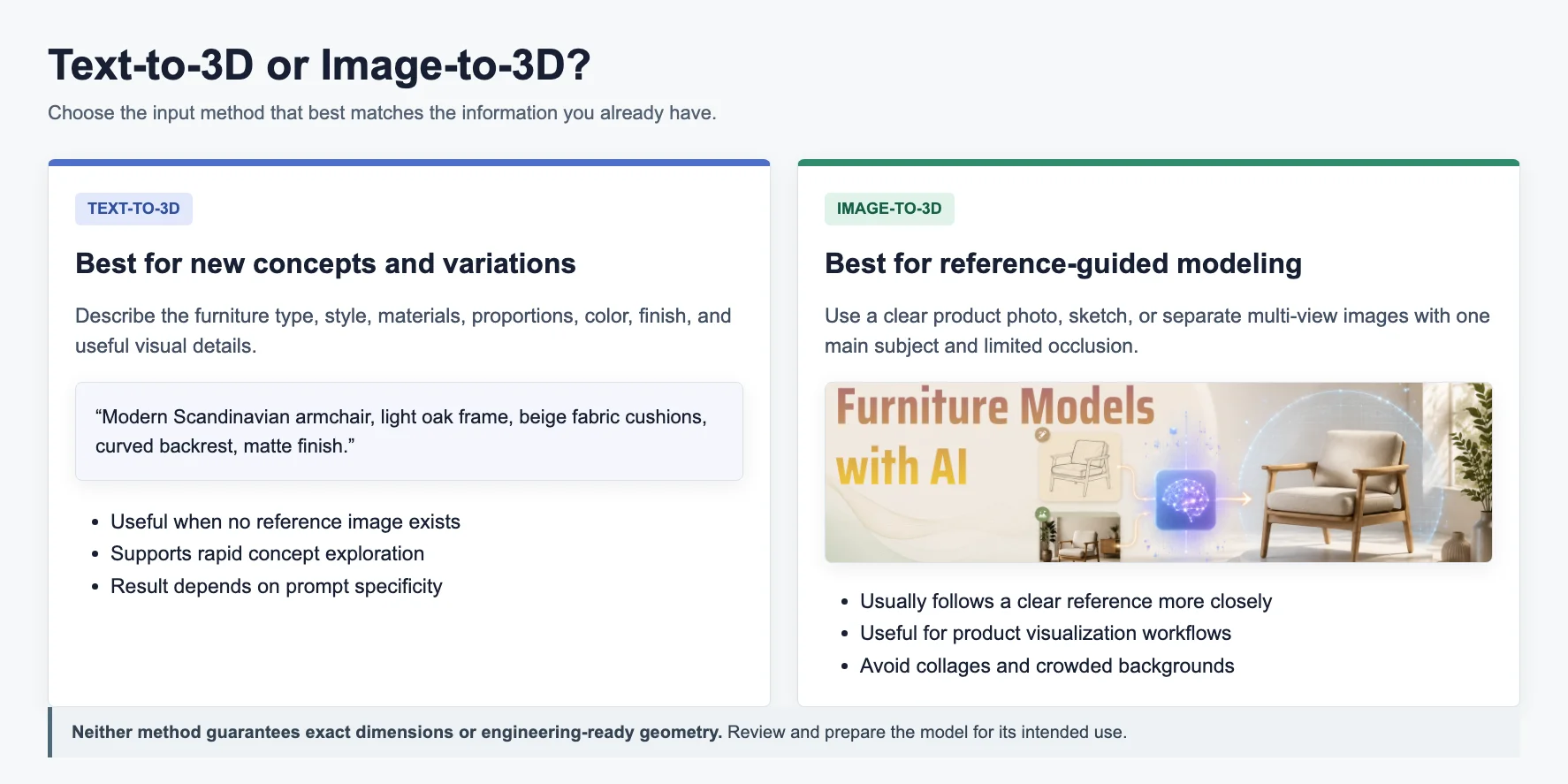 ai furniture 3d model choosing the right input text vs image