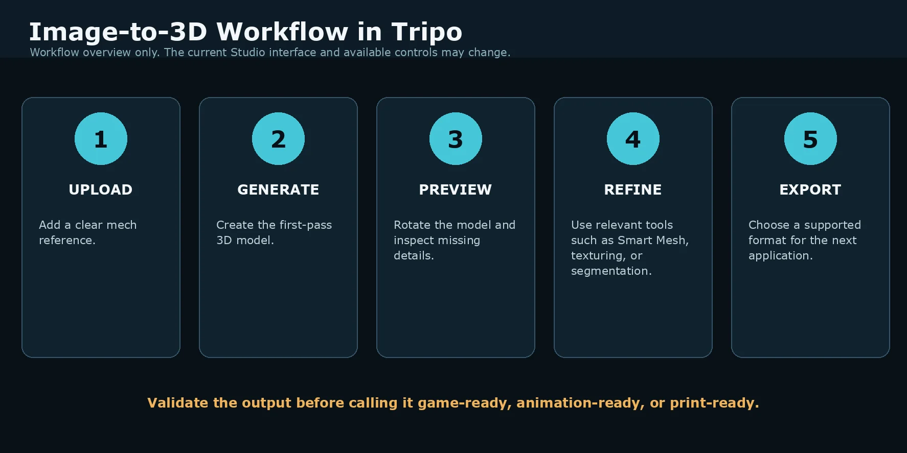 ai mech 3d model step 2 convert your mech image to a 3d model with tripo ai 4