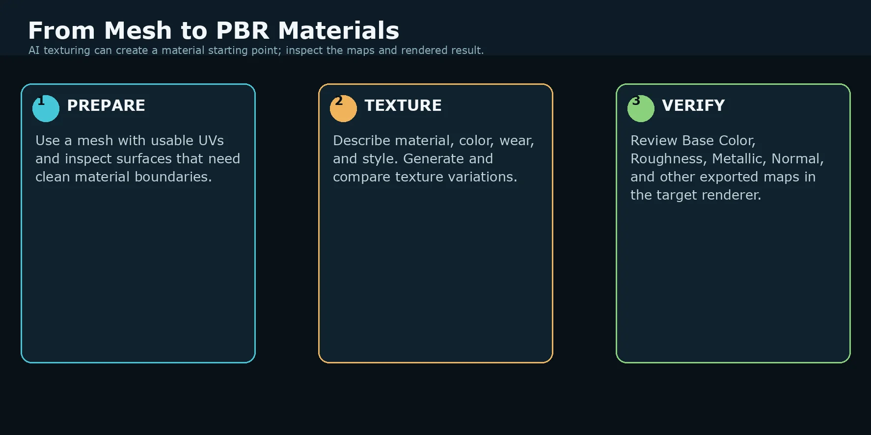 ai mech 3d model step 3 add textures and materials to your mech