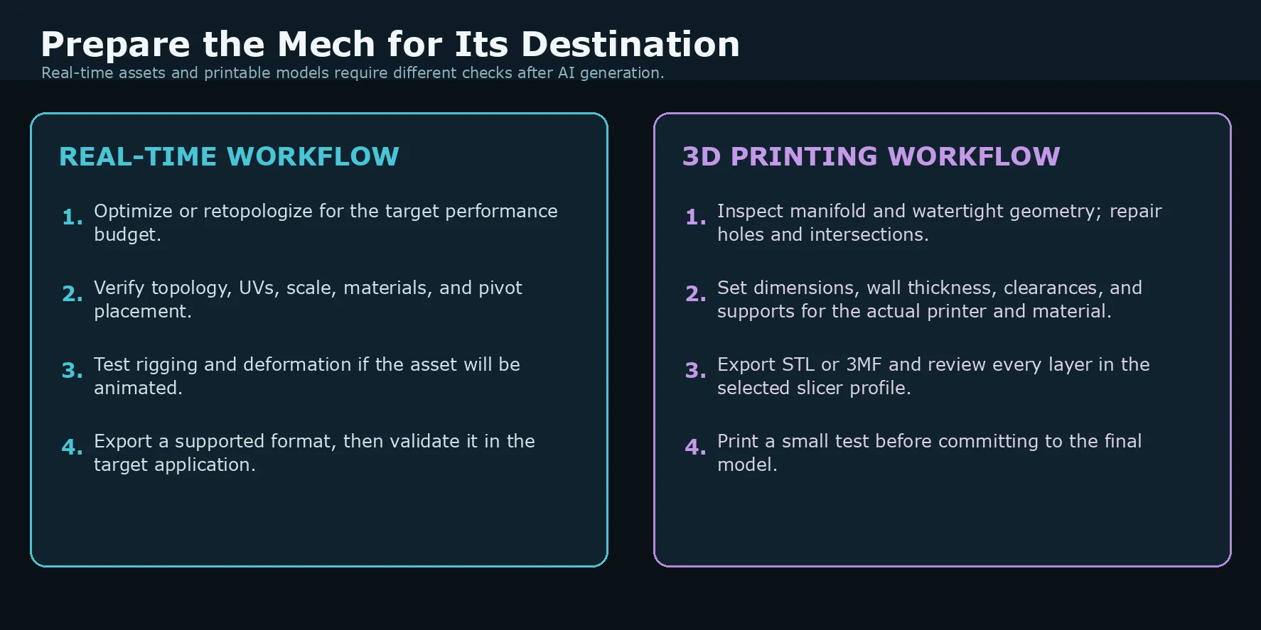 ai mech 3d model step 4 rig and export your mech for games or print 2