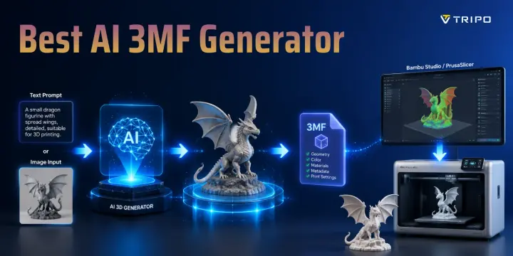 best ai 3mf generator cover