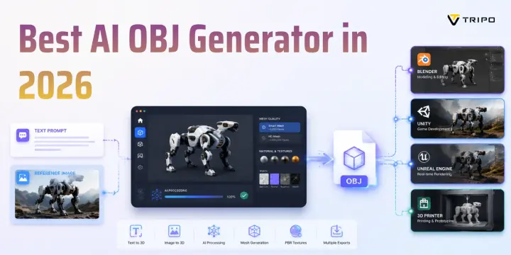 best ai obj generator cover