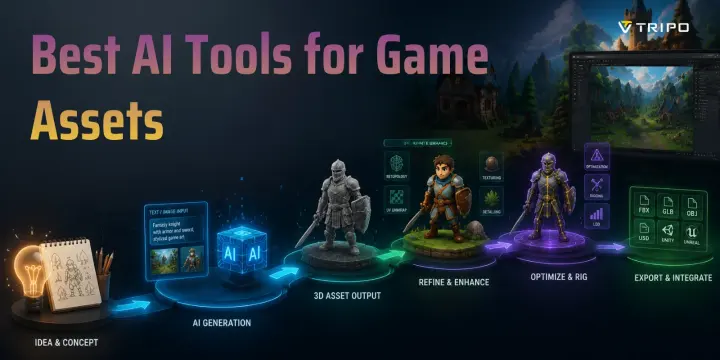 best ai tools for game assets cover