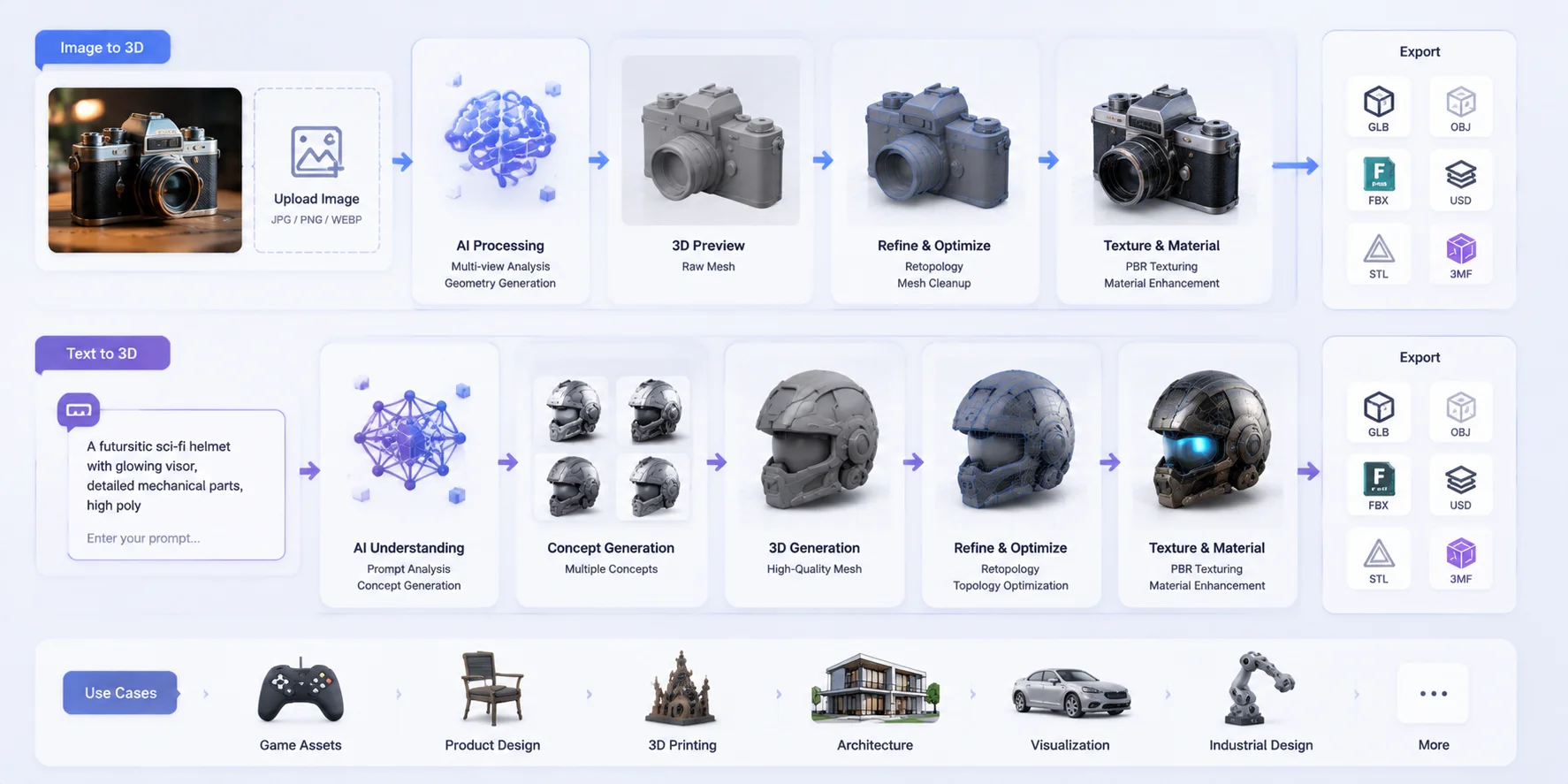 best free 3d modeling software ai powered free 3d modeling the next step