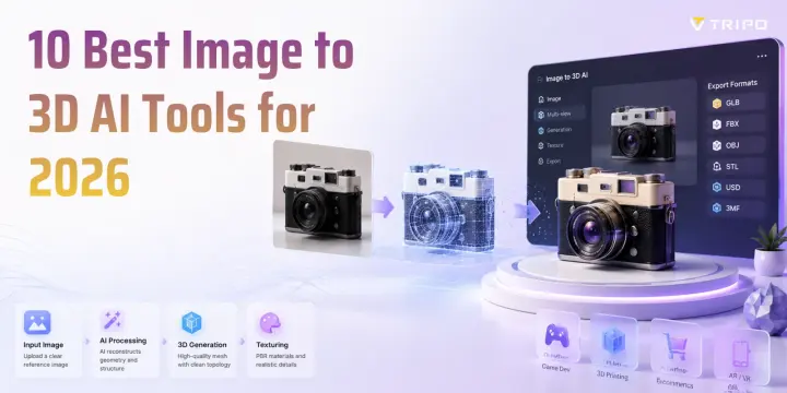 image to 3d ai tools cover