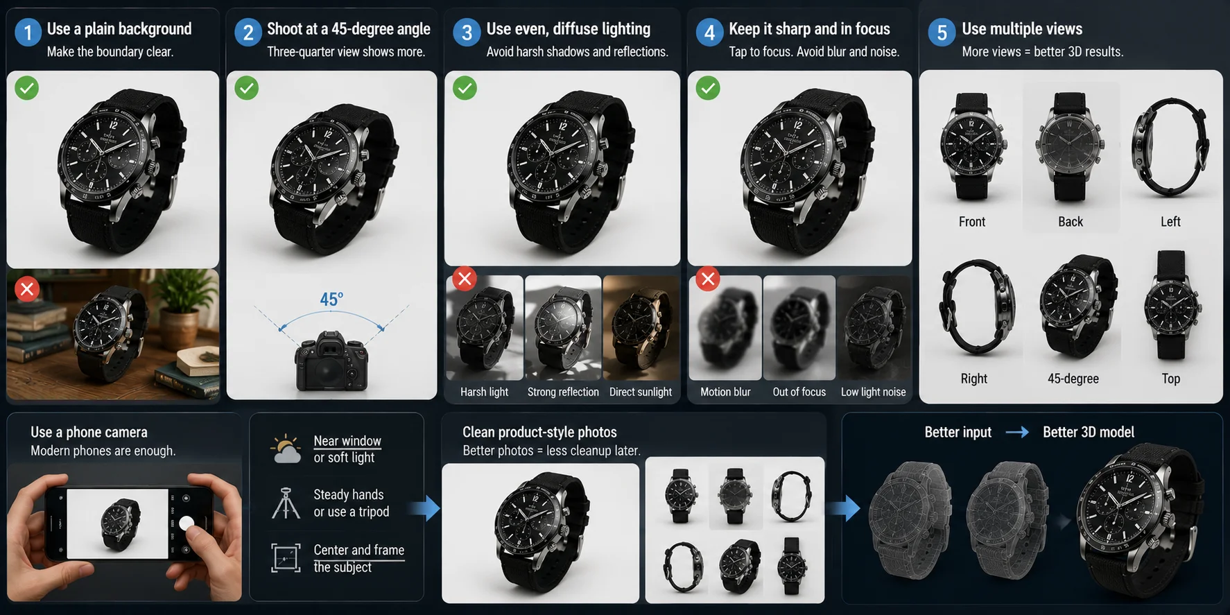 best images for image to 3d best practices for taking photos for 3d conversion