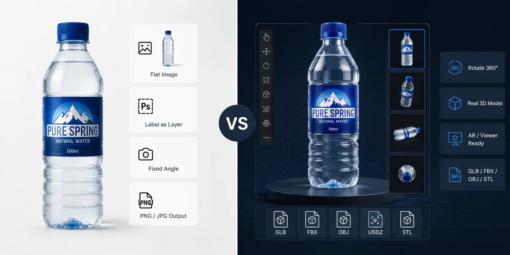 bottle model generator what is a bottle model generator