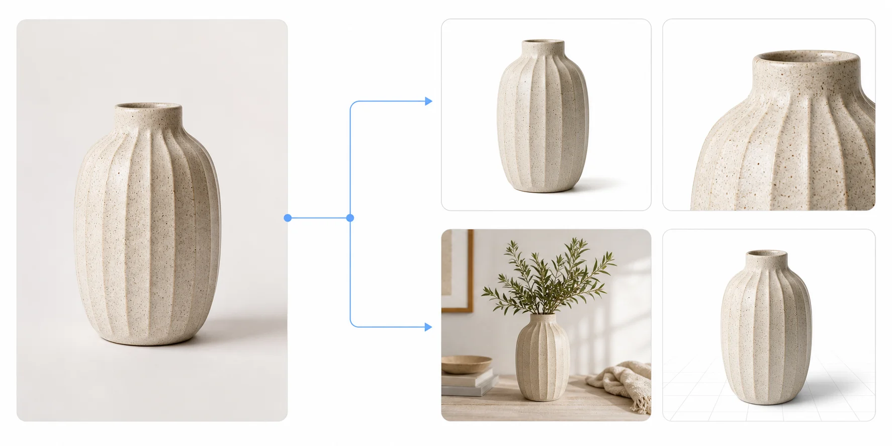 ecommerce asset generator what assets can you generate five types