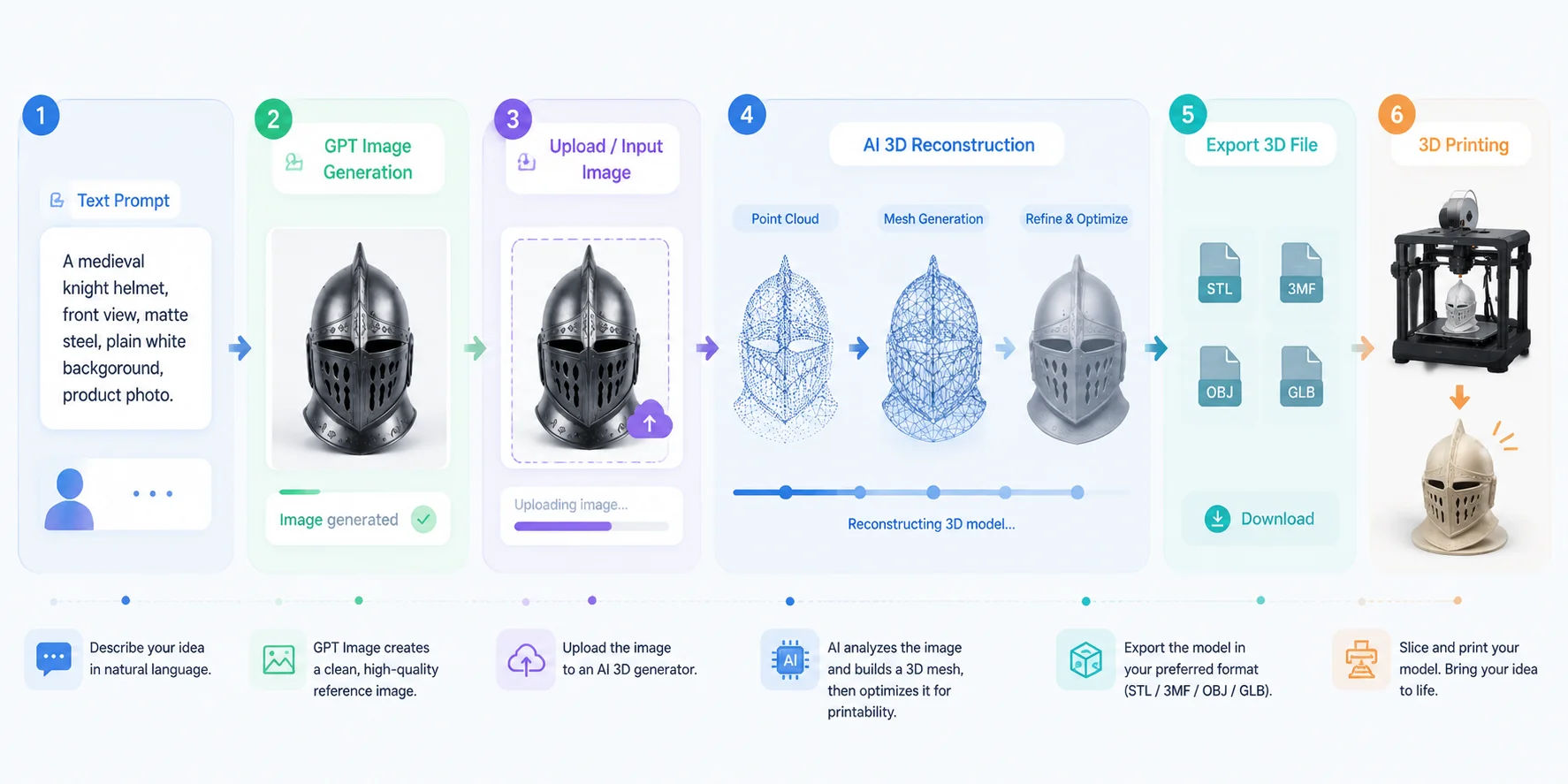 gpt image for 3d printing part 2 convert the image into a 3d model and export stl with tripo ai 3