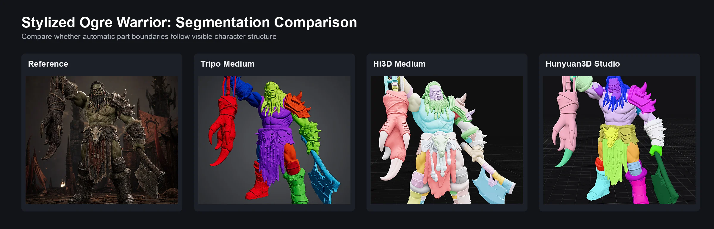 ai 3d ogre segmentation comparison
