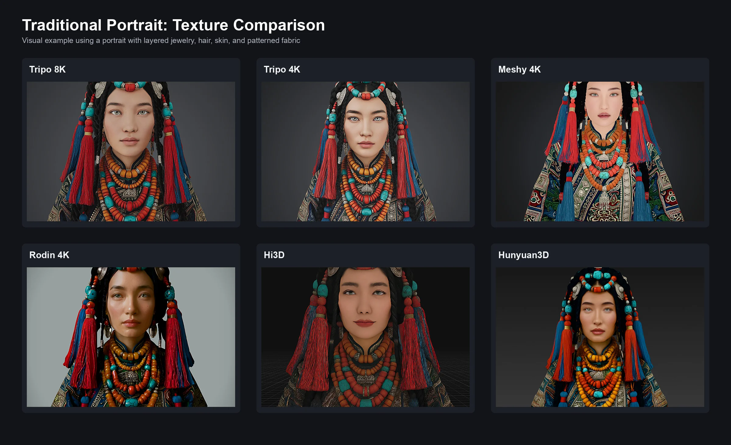 ai 3d portrait texture comparison