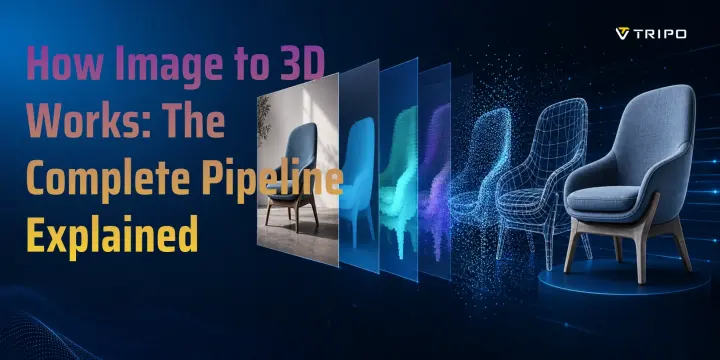 how image to 3d works cover