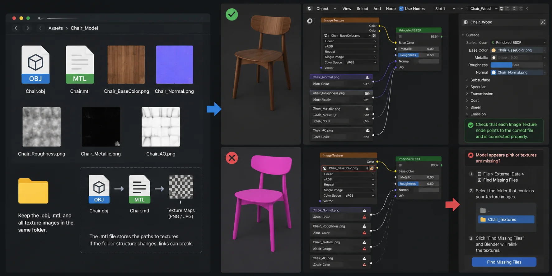 how to add an obj file in blender texture mtl material handling
