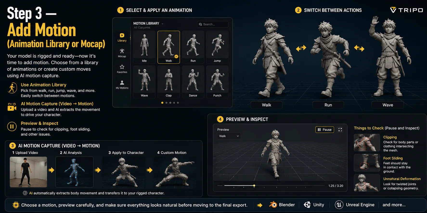 adding motion to a rigged 3d character