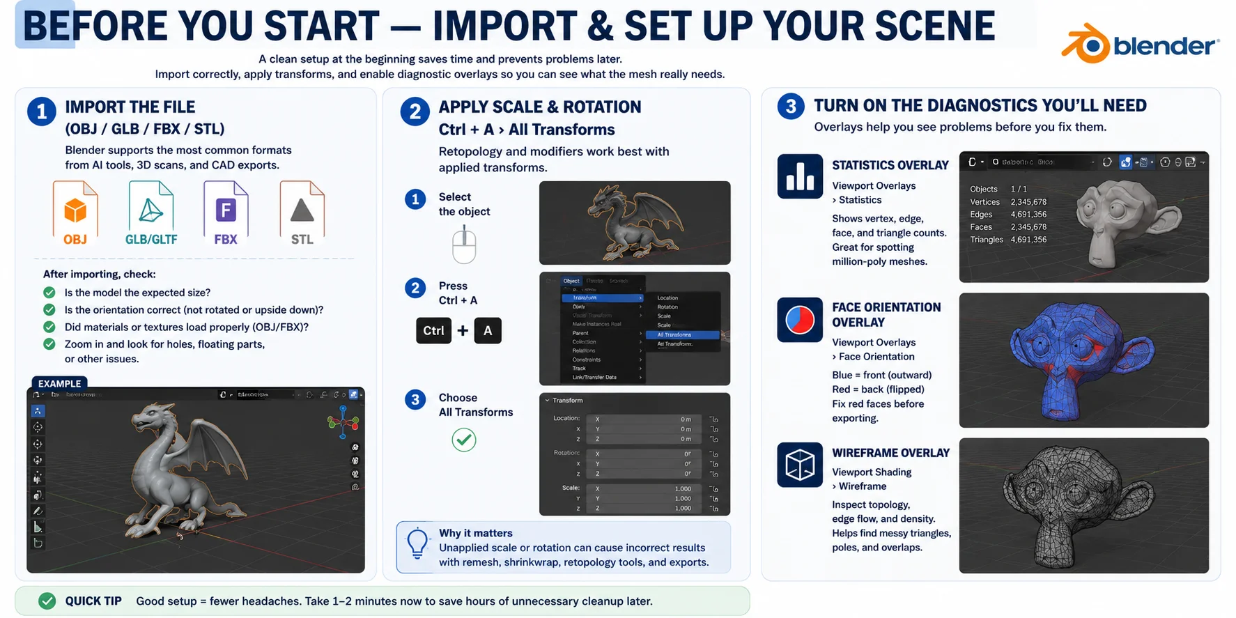blender-scene-setup-import-and-diagnostic-overlays