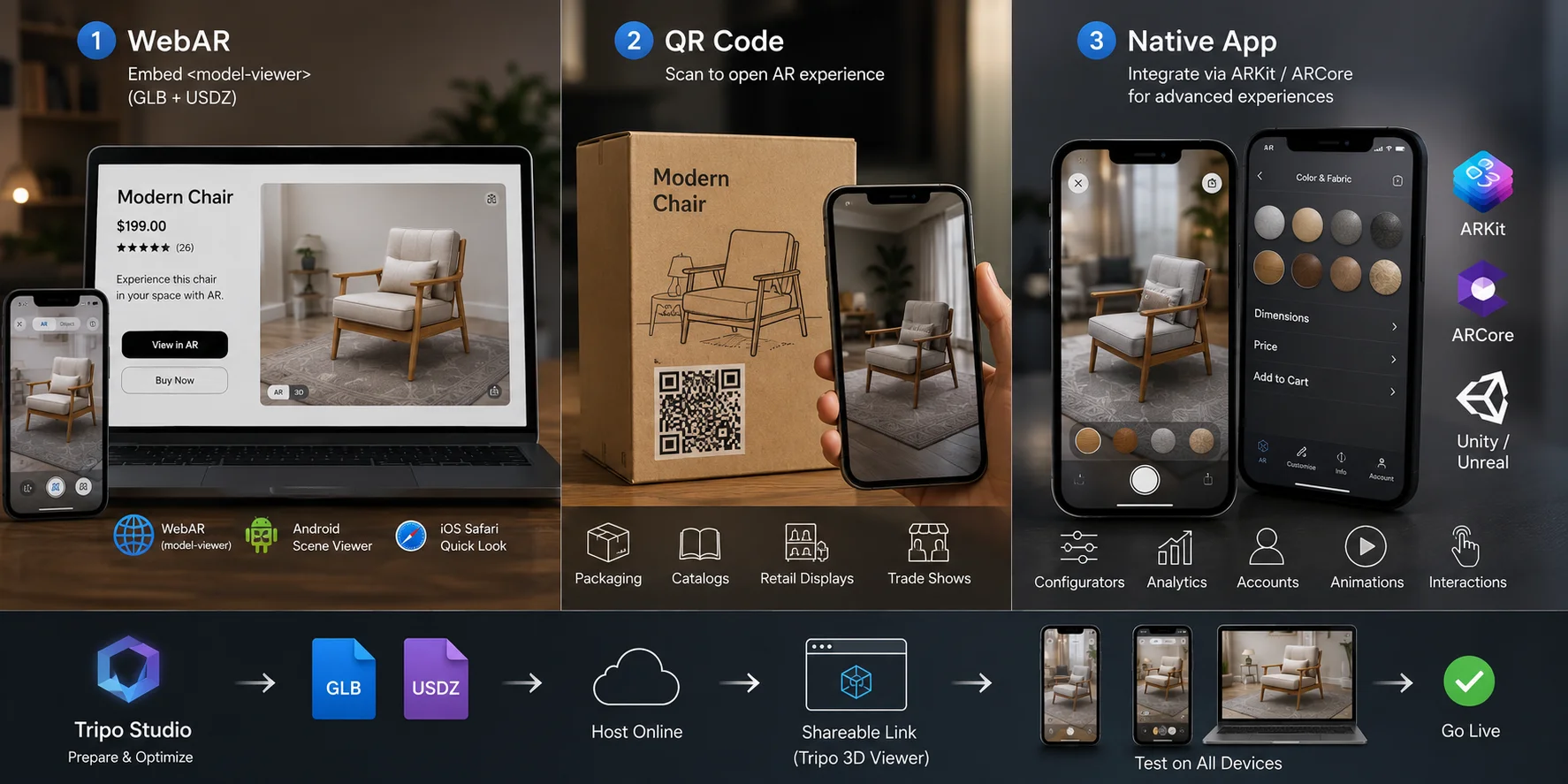 how to create ar product models how to deploy and share your ar product model