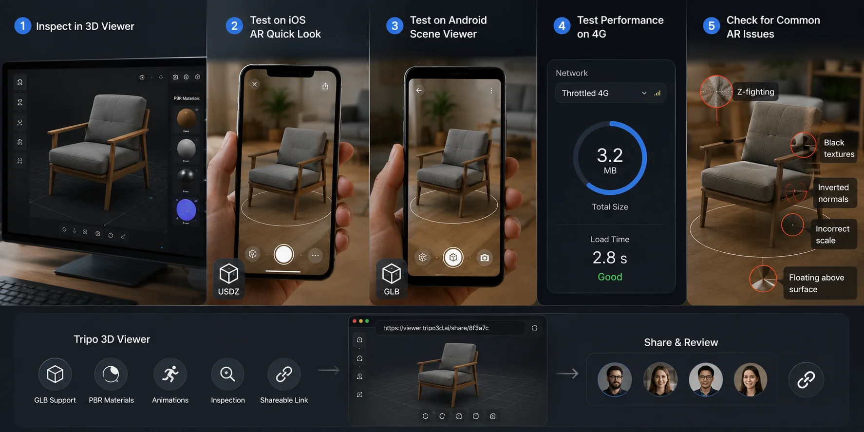 how to create ar product models testing your ar model before going live