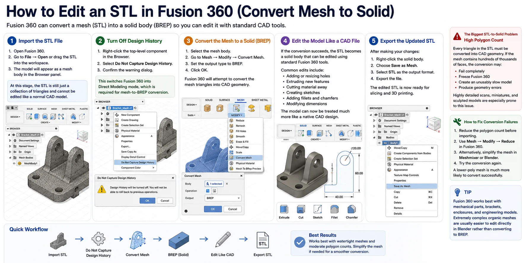 converting-stl-mesh-to-solid-in-fusion-360