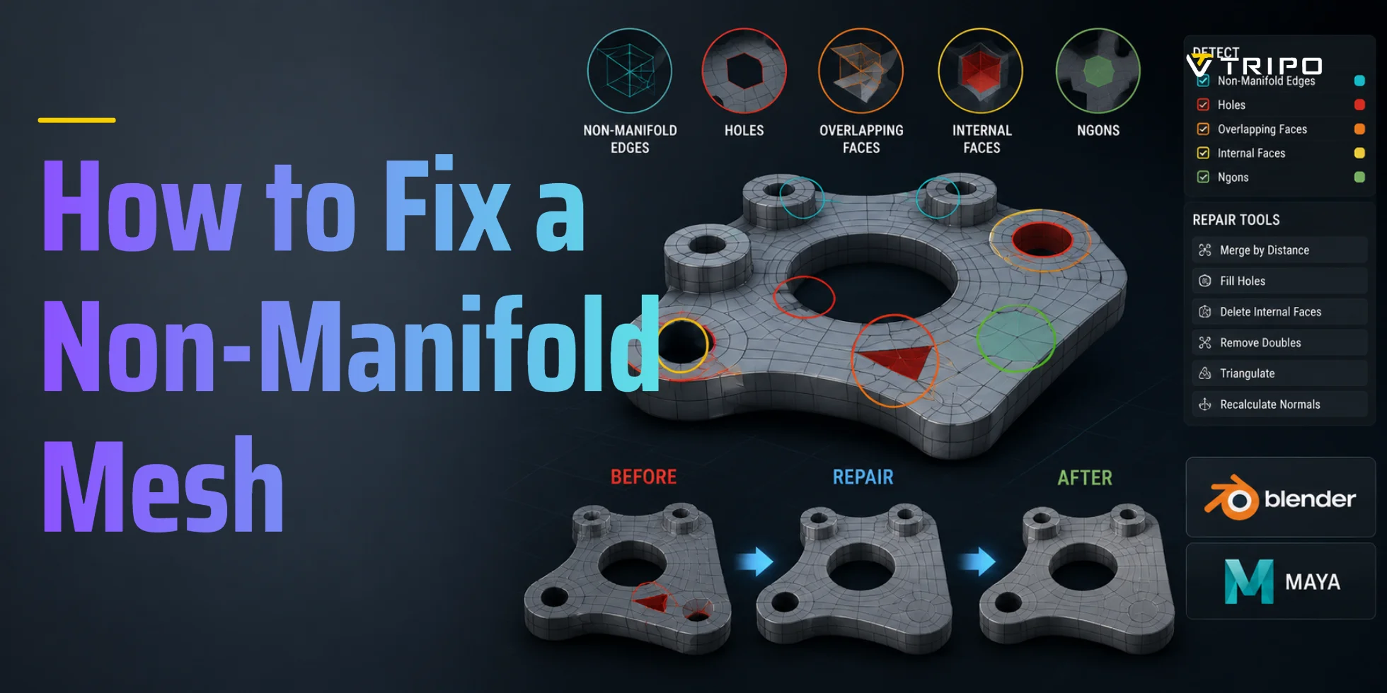 how to fix non manifold mesh cover