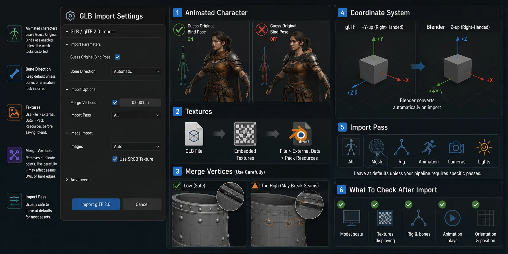 blender glb import settings