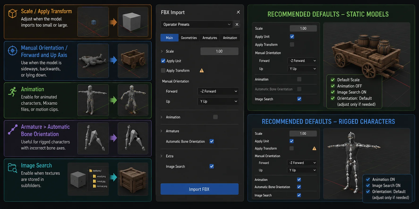 fbx import settings in blender