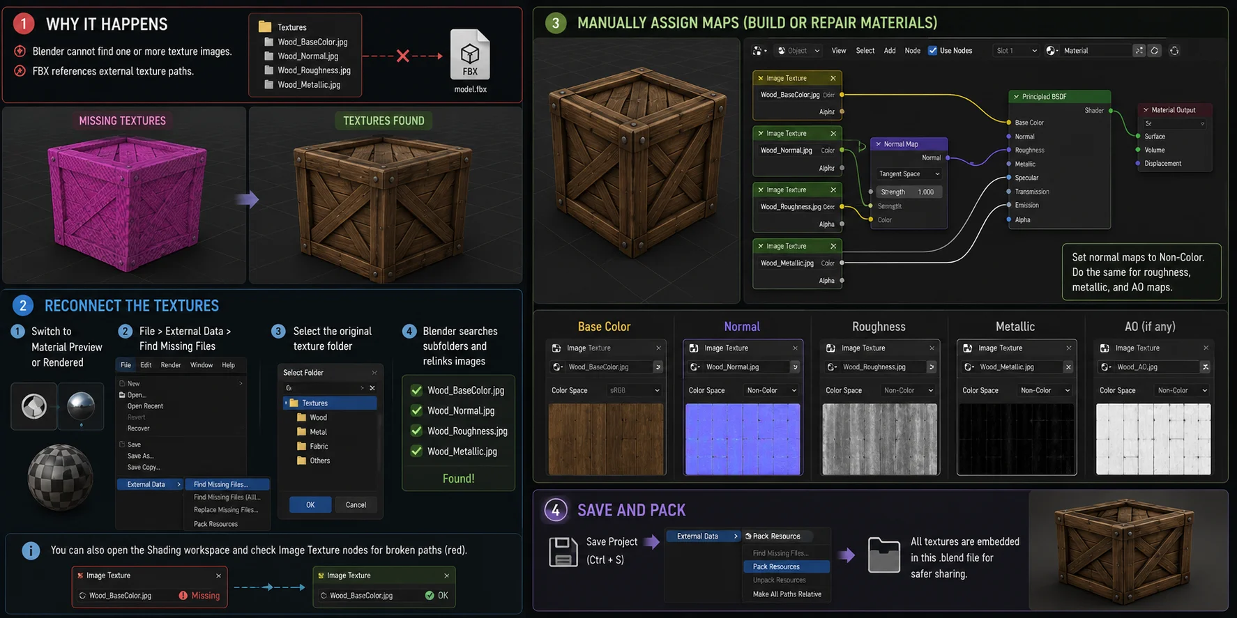 fix missing fbx textures in blender