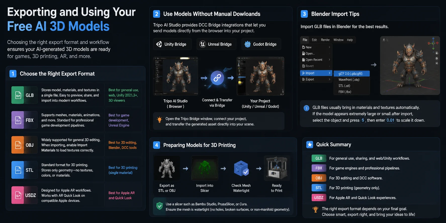 how to make ai models for free preparing models for 3d printing