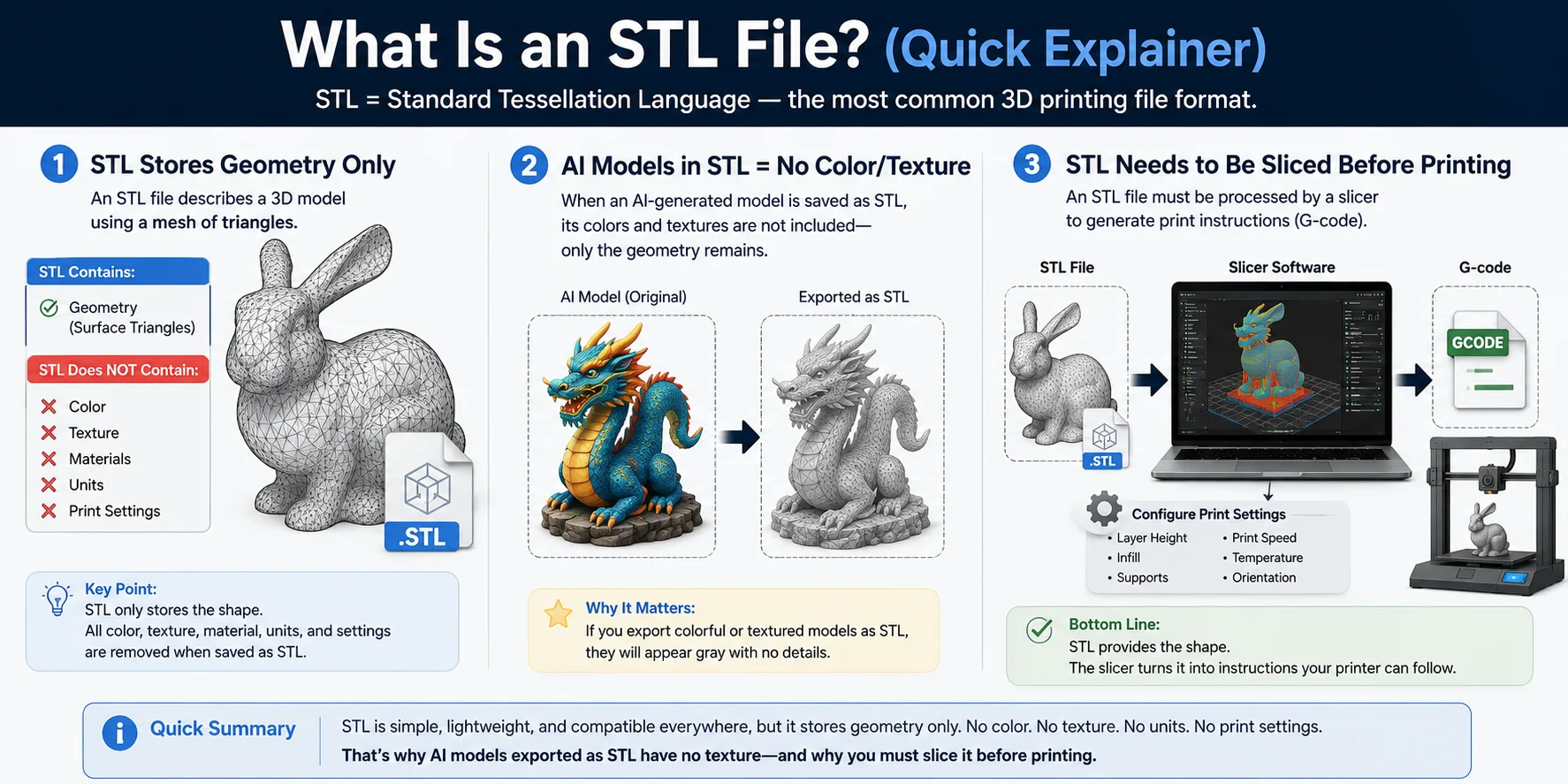 what-is-an-stl-file