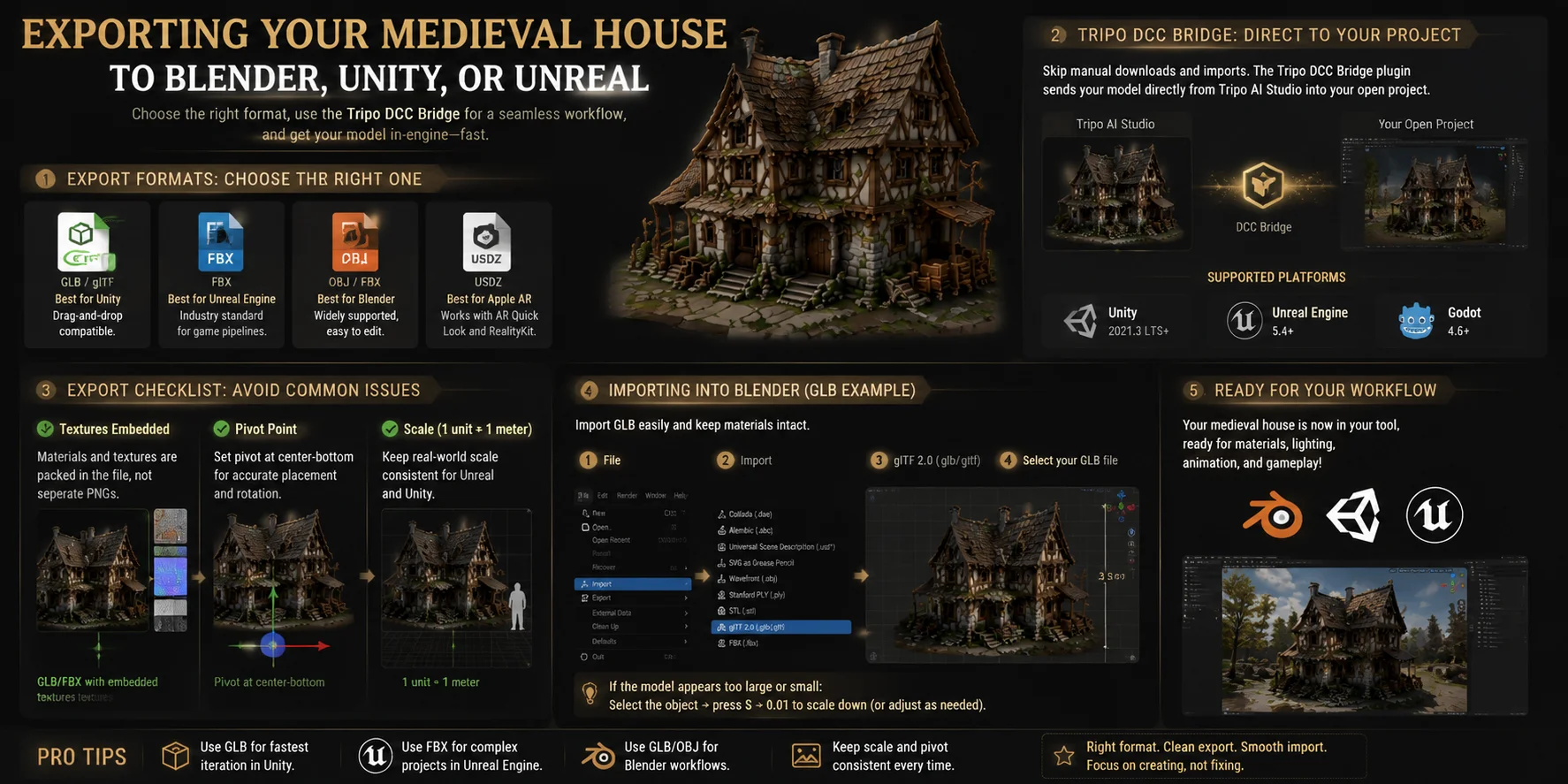 how to make medieval house 3d model exporting your medieval house to blender unity or unreal