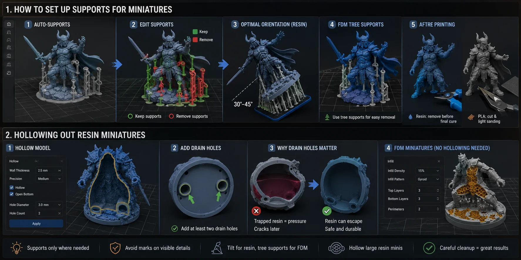how to print miniatures how to set up supports for miniatures